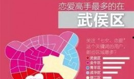 成都今日头条消防车爆料,消防车紧急出动，火情现场直击！